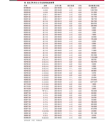 國產(chǎn)網(wǎng)絡設備公司排名及計算機通訊設備租賃市場分析
